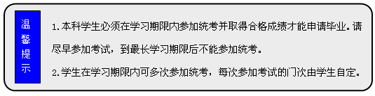 流程圖: 可選過程: 1.本科學(xué)生必須在學(xué)習(xí)期限內(nèi)參加統(tǒng)考并取得合格成績才能申請畢業(yè)。請盡早參加考試，到最長學(xué)習(xí)期限后不能參加統(tǒng)考。  2.學(xué)生在學(xué)習(xí)期限內(nèi)可多次參加統(tǒng)考，每次參加考試的門次由學(xué)生自定。      