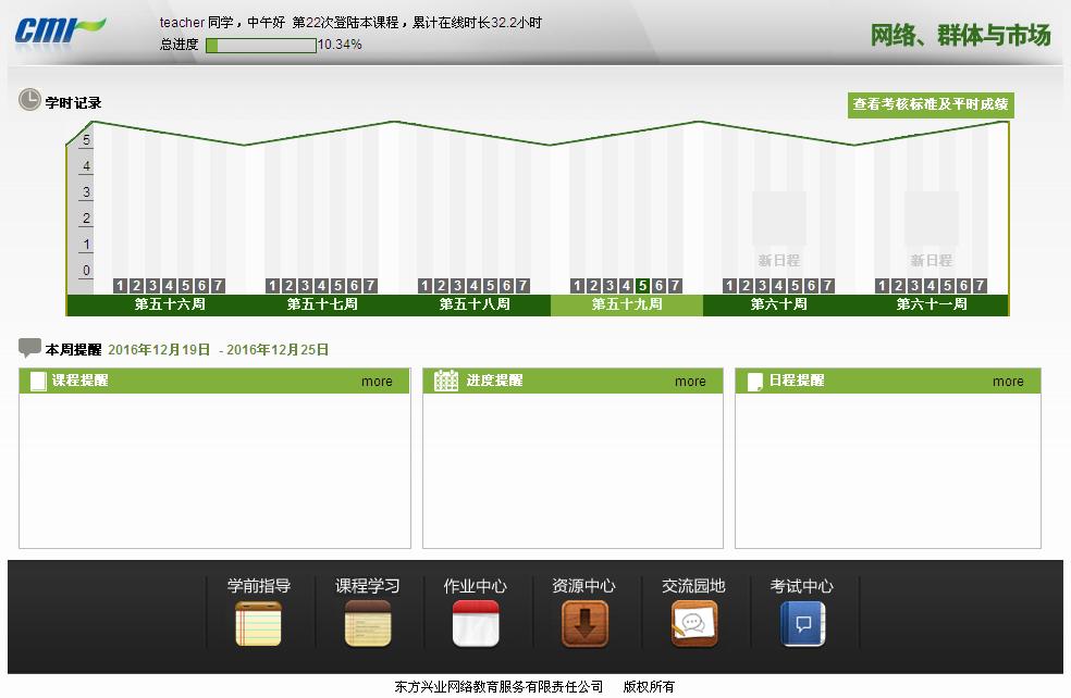 網(wǎng)絡、群體與市場