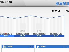 成本管理