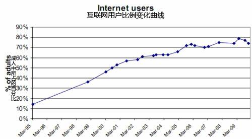 按此在新窗口瀏覽圖片