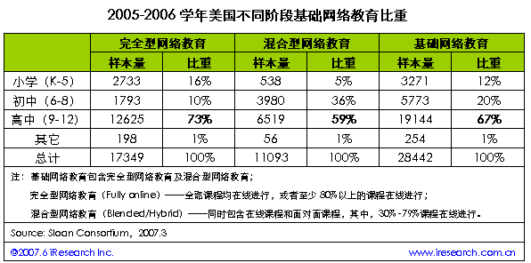 按此在新窗口瀏覽圖片